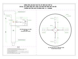 Hướng dẫn cách lấy mẫu Hệ thống quan trắc khí thải môi trường mới cập nhật 2025 Hướng dẫn làm sàn thao tác