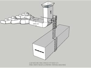 Hướng dẫn cách lấy mẫu Hệ thống quan trắc khí thải môi trường mới cập nhật 2025 Hướng dẫn làm sàn thao tácthải 2025