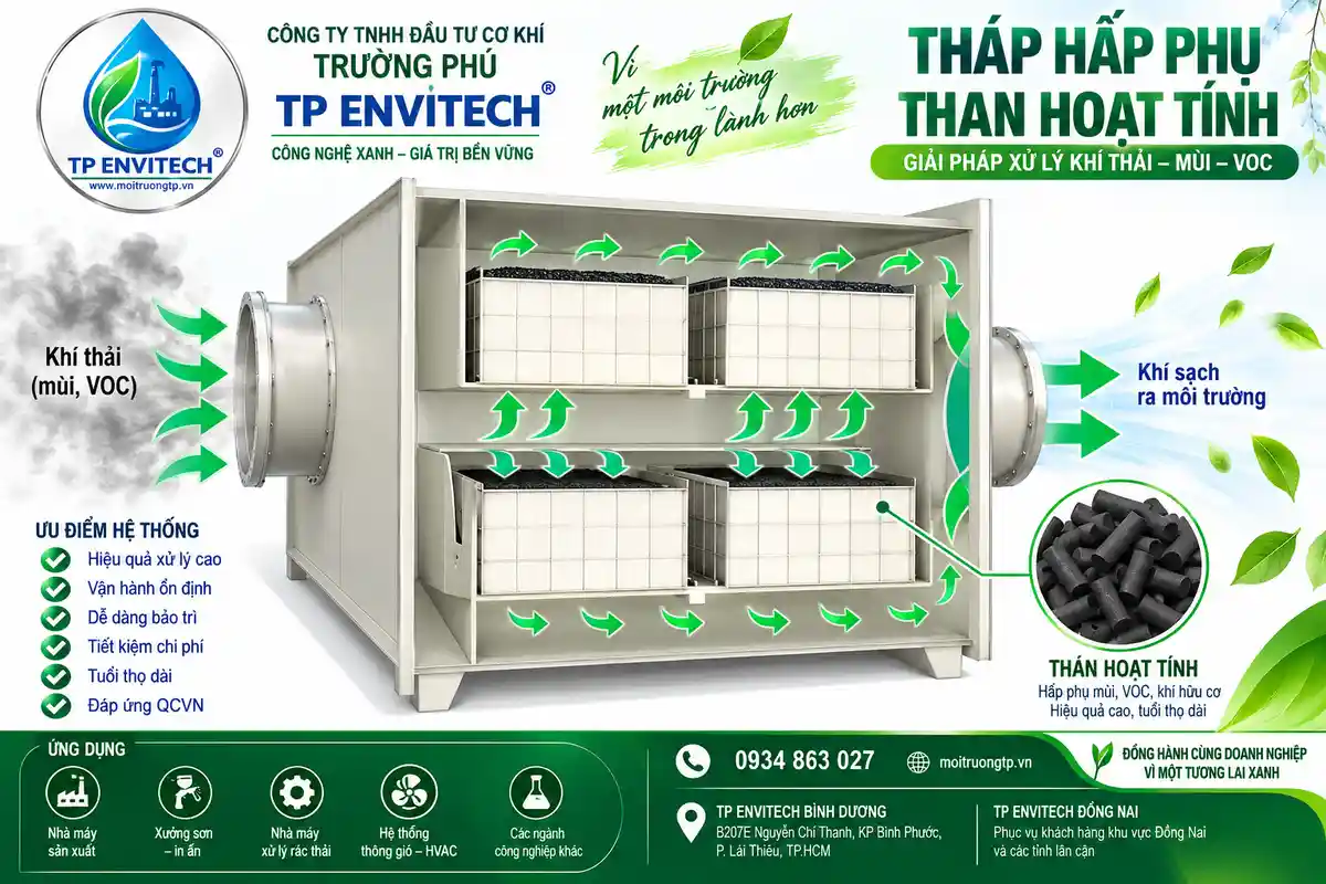 Thung-hap-thu-than-hoat-tinh Thung hap thu than hoat tinh